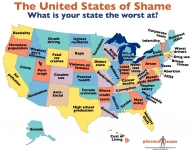 the_united_states_of_shame