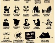 usa_terrorists_identified
