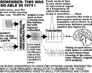 hyptonitism_mind_control_flowchart