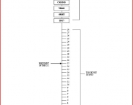 levels_of_security_clearance_organizational_chart