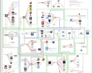 automotive-family-tree