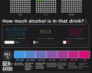 blood_alcohol_infographic-f1