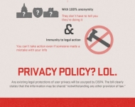 cispa_infographic