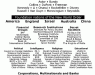 elite_power_structure