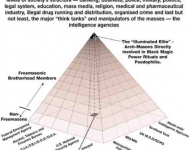 freemasonicbrotherhood