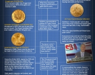goldlineglennbeck