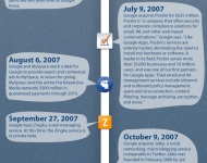 google-history-social-media6