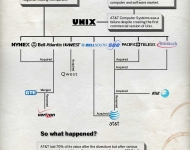 google-monopoly