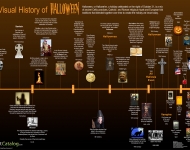 history_of_halloween_large