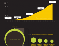 internet_addiction_figures