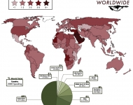 military_spending_by_country