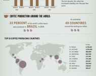mnt-coffee-global-r2