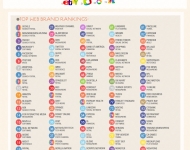 most-powerful-web-colors