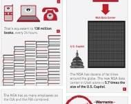 nsa_infographic_2012