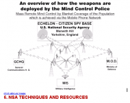 nsa_spy_technology_chart