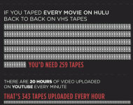 physical-storage-vs-digital-storage-png