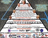 pyramid-control-structure-wake-up-people