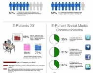 the_empowered_e-patient_info