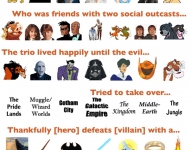 the_successful_movie_formula