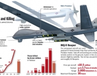 uav_drone_infographic_mq-9_reaper