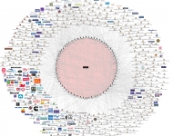ultimate_bilderberg_flowchart_connected_politicians_corporations