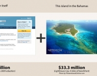 what-bp-could-buy