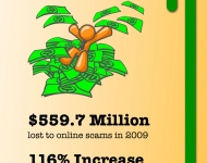 work-at-home-scams