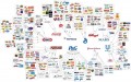 The_Ten_Major_Food_Companies_feat