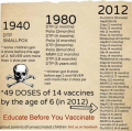 Vaccines_history