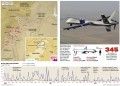 drone_strike_pakistan