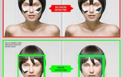 How to Beat Facial Recognition & the Surveillance State
