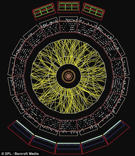 Close-up visualization of sub-atomic particle trails from CERN lead-ion experiment