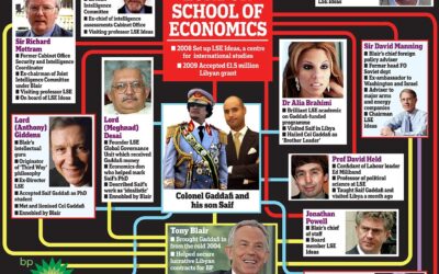 Revealed: The spy masters at the LSE with links to the Gaddafi regime