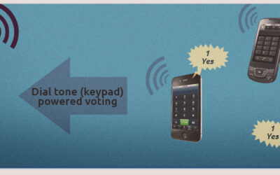 The People’s Skype – Distributed Voice & Voting for Occupy Movement