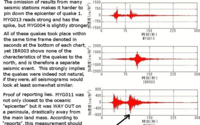 Did the Dimona Dozen murder the Fukushima 50?