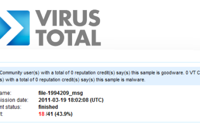 How We Found the File That Was Used to Hack RSA