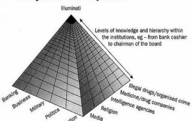 Inside the Illuminati: Testimony of an Alleged Defector on Mind Control and Secret Hierarchies
