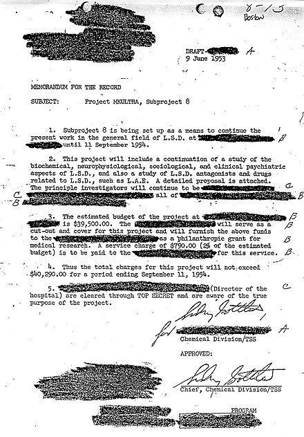 Declassified CIA document related to the MK-ULTRA program
