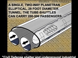 L.A. to N.Y. in Half an Hour: 10,000 Plus M.P.H. Tunnel Train Used for Underground Bases?