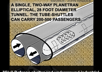 10000 MPH Underground Tunnel Train: Secret Military Transit System