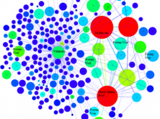 An Analysis of Anonymity in the Bitcoin System