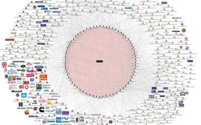 The Bilderberg Group: Members, Structure, and Influence Network