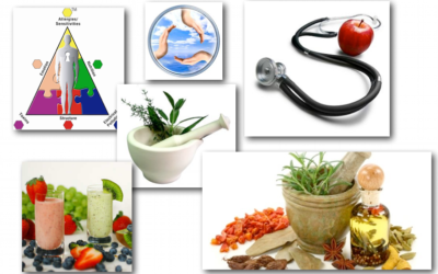 August 7, 2012 – DCMX Radio: Natural Remedies, Holistic Wellness, Hidden Cures, Eating Organic & How to FEEL BETTER!
