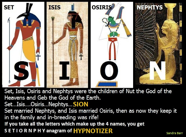Zionist Origins & Symbolism:  Set, Isis, Osiris & Nephtys