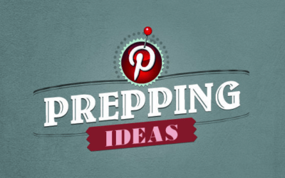 Top 50 Prepper Websites and Survival Blogs You Need to Bookmark