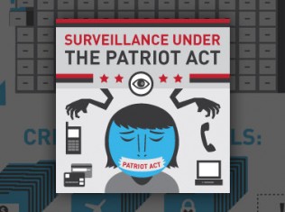 US Government Agencies Will Soon Be Able To Access Foreign Medical Dossiers Due To Patriot Act