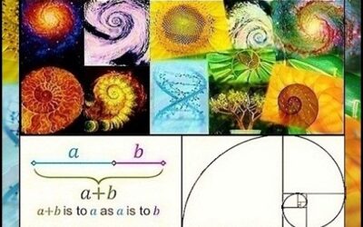 Ancient Origins – The Golden Ratio – A Sacred Number That Links the Past & Present