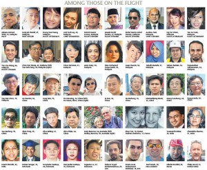 passengers-and-crew-of-flight-mh370