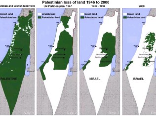 Critical Facts All US Citizens Should Know Abut Israel & Palestine