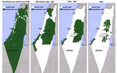 Critical Facts All US Citizens Should Know Abut Israel & Palestine